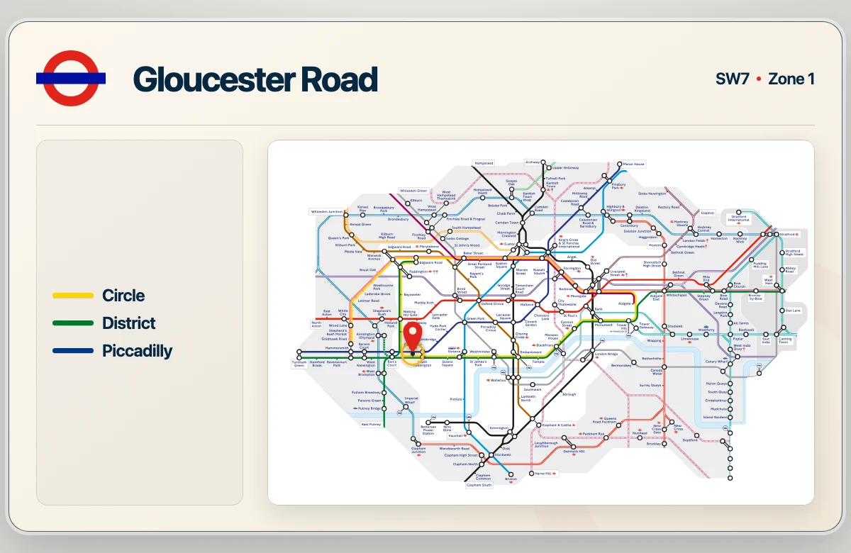 London Tube: sample card answer for Gloucester Road